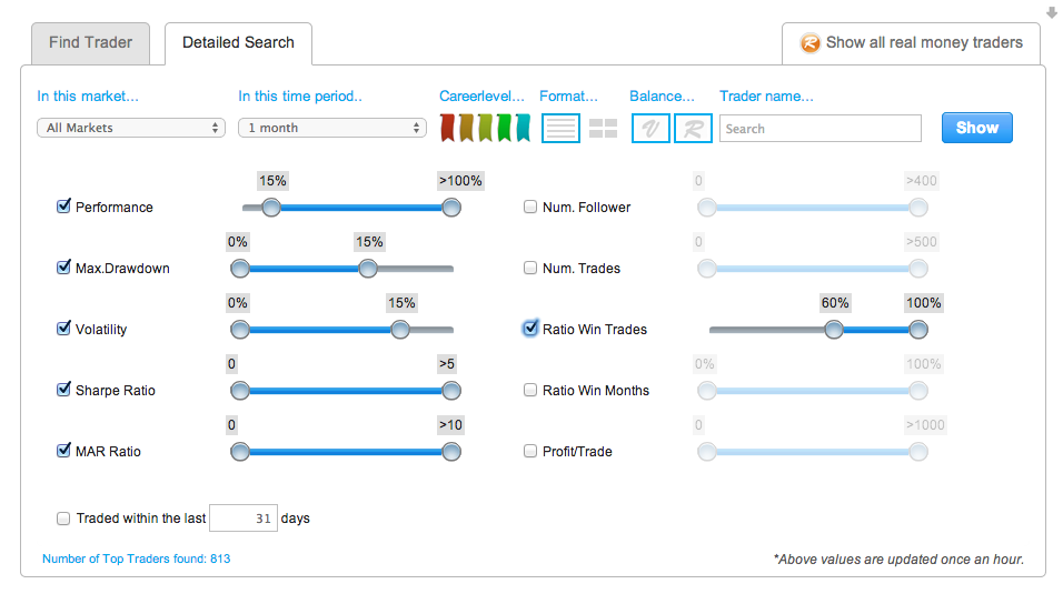 Ayondo Find Top Traders Interface