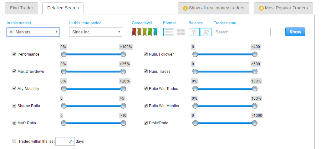 ayondo social trading