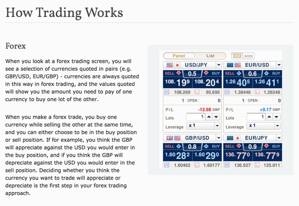 Z.Com Trade Review of the Account Setup